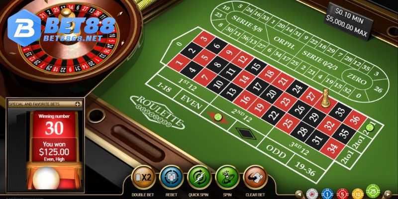 Quy trình tham gia trò chơi Roulette cơ bản tại BET88